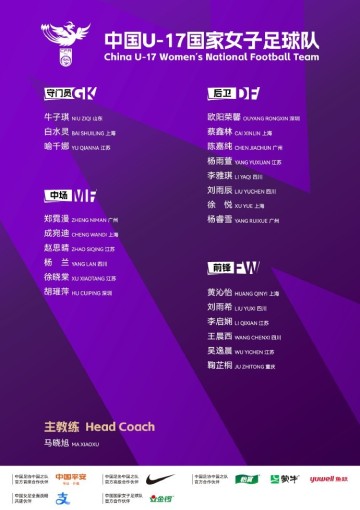 金沙娱乐城官方入口-U17女足亚洲杯，中国U-17国家女子足球队23人参赛名单公布